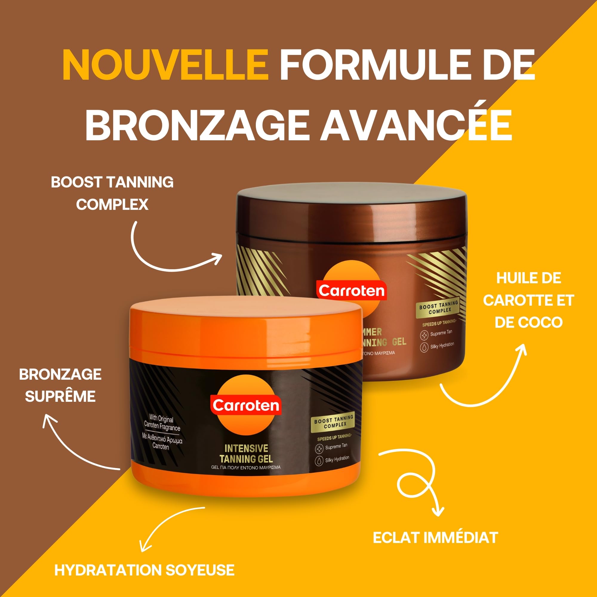 Carroten Set de 2 Accélérateurs de Bronzage - Kit Bronzant avec Gold Tanning Gel 150 ml et Intensive Tanning Gel 150 ml, y compris Sac de Toilette