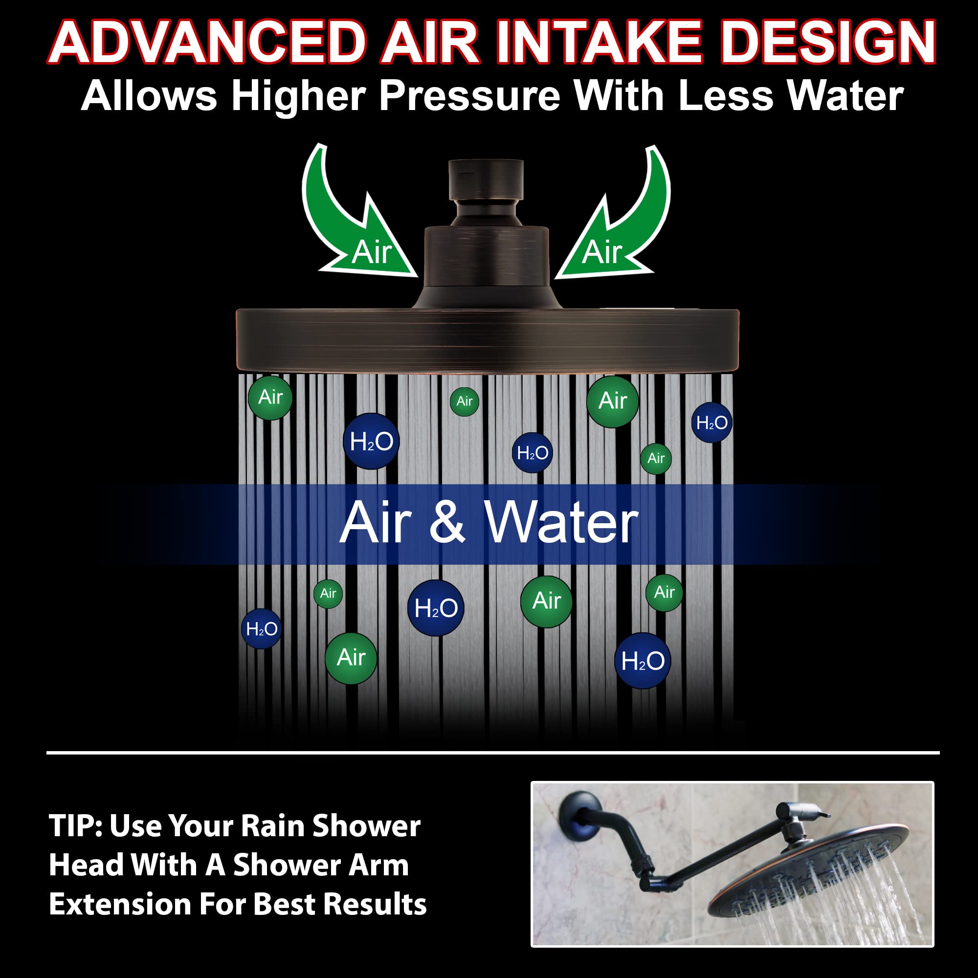 Snapklik.com : Aqua Elegante High Pressure Rain Shower Head - 6 Inch ...