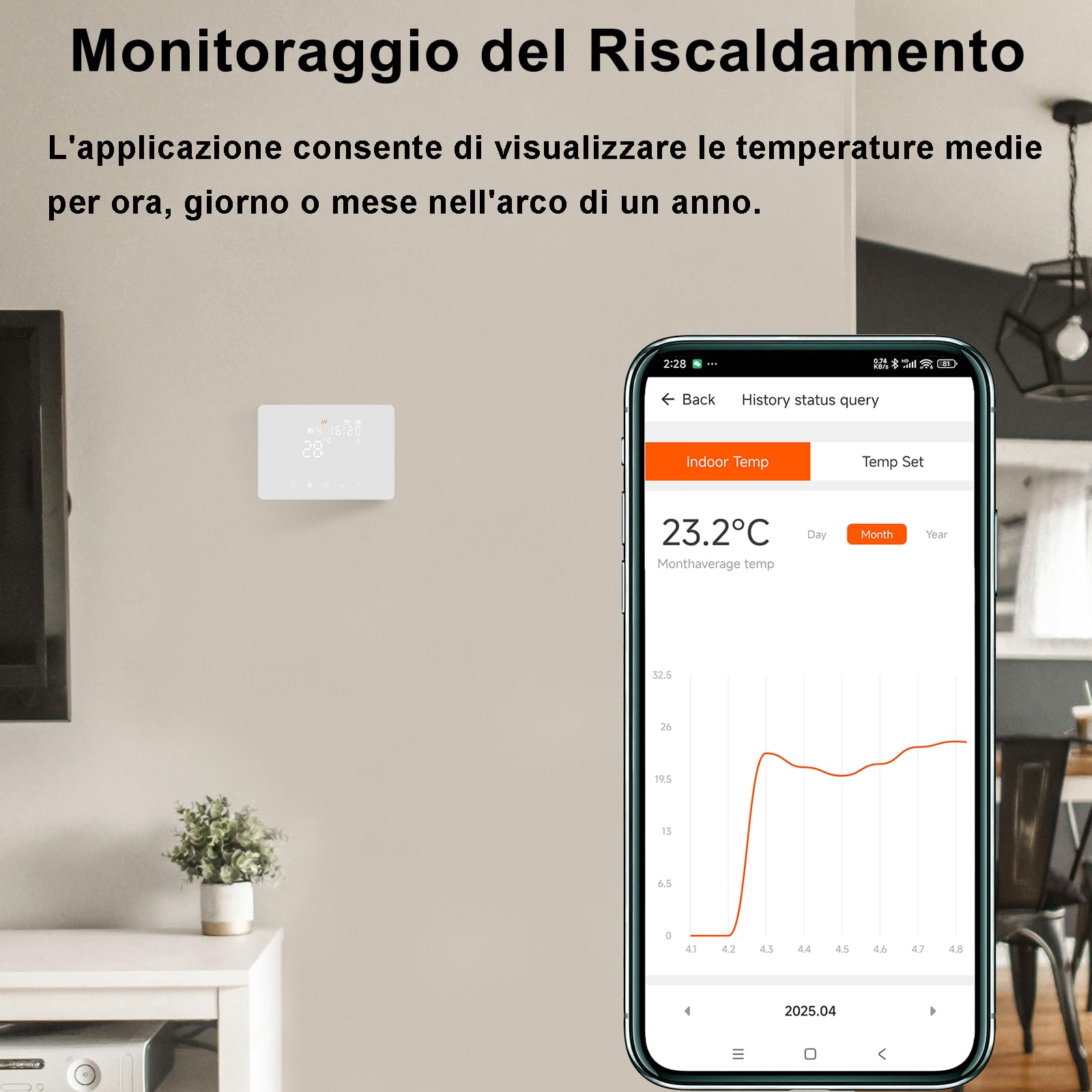 KETOTEK Termostato Caldaia WiFi Programmabile 220V 5A Alexa Compatibile, Cronotermostato Caldaia Digitale Intelligente 503 da Parete, Tuya/Smart Life App Controllo, Contatto Secco, Bianco