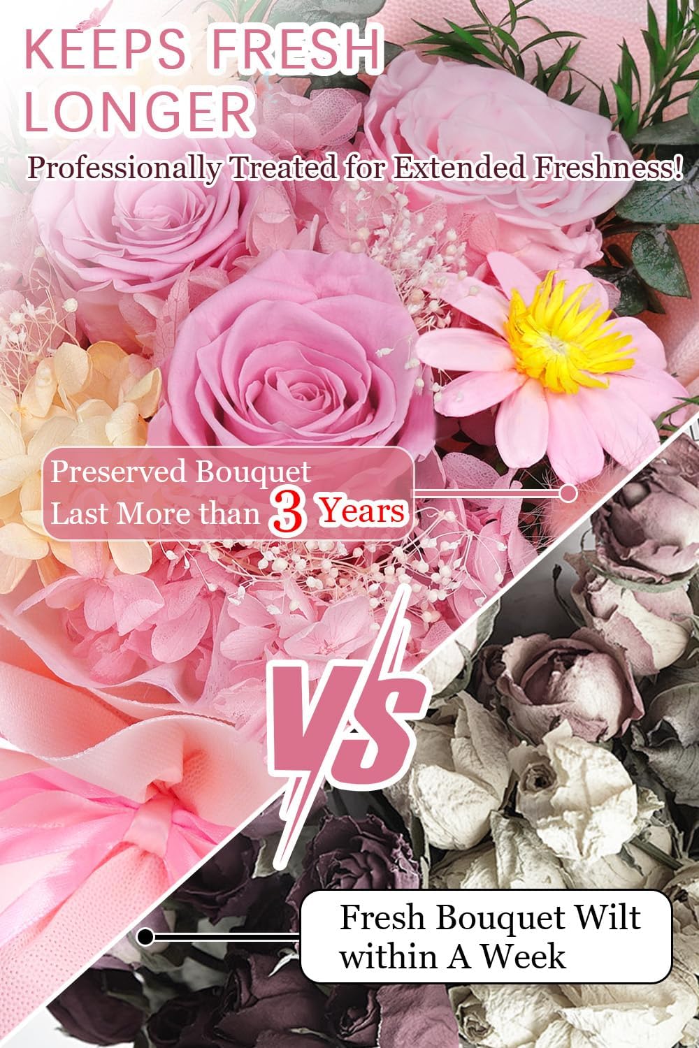 Yastouay Preserved Flowers for Delivery, Last 1-3 Years Flowers Bouquet, Pink Rose Forever Flowers with Gifts Box, Birthday Gifts for Women, Grandma Mom Birthday Gifts - Image 3