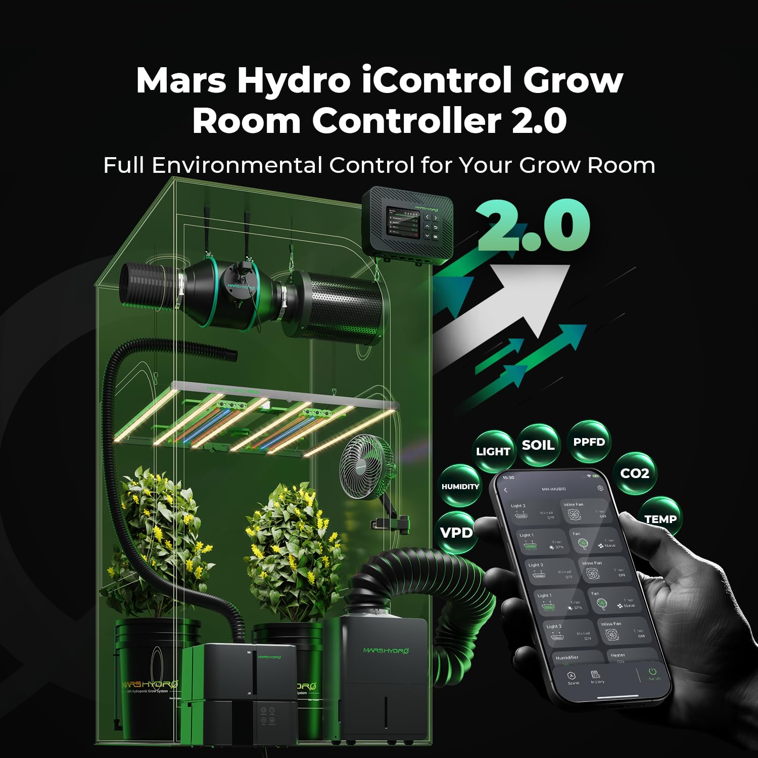 MARS HYDRO iControl per Growbox set completo, controller intelligente Grow con funzioni di temperatura, umidità, VPD, timer e ciclo.