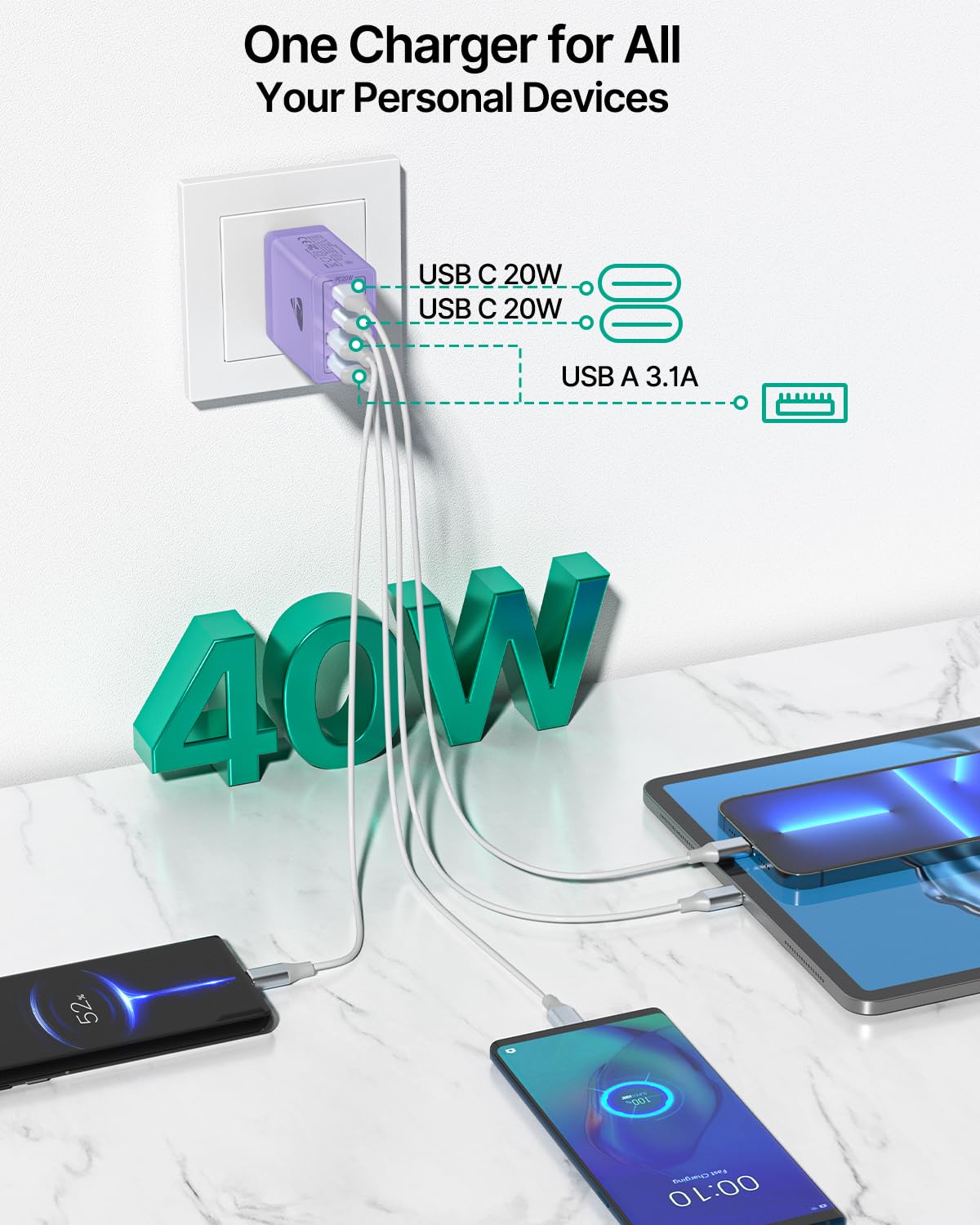 Aiminu - Bloque de cargador de pared USB C, paquete de 2 unidades, 40 W, 4 puertos, suministro de energía, adaptador de enchufe de bloque de carga rápida tipo C para iPhone 15/14/13/12/11/Pro Max,