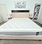 Review Image by Cookie W Cookie W