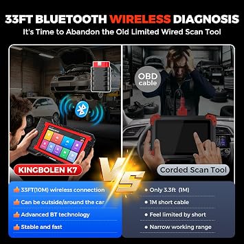 KINGBOLEN K7 OBD2 Scanner Bluetooth, 3-Year Free Update, 2023 Bidirectional Scan Tool with ECU Coding, 31+ Resets, ABS Bleeding/Crankshaft Relearn, Active Test, Car Diagnostic Scanner for All Systems