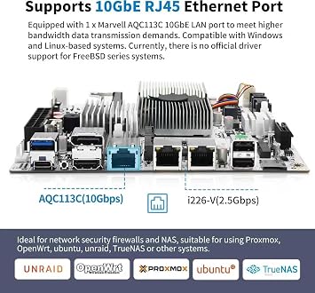 8-Bay NAS Mini ITX 10Gbps NAS Motherboard Adaptable to Support 8sata One 10Gbps Electrical Port Two 2.5G Electrical Ports Two m.2 nvme Two pcie3.0 Type-c 10Gbps (N150+2x8643)
