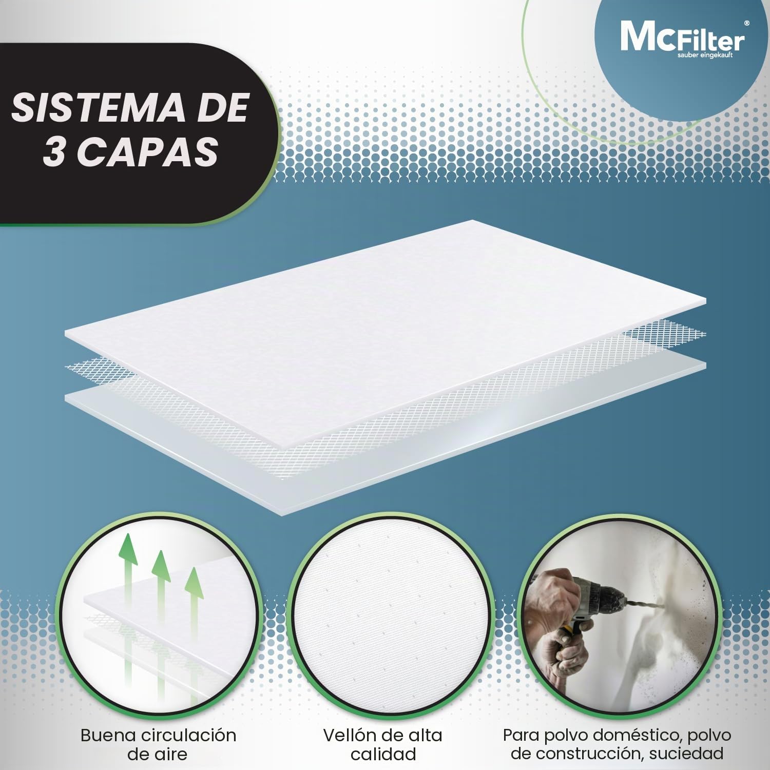 10 bolsas de aspiradora adecuadas para Nilfisk Buddy II 12 Buddy II 18 Buddy II 18 Aspirador de acero inoxidable | microfibra multicapa | Alta resistencia al desgarro | NI 17 como 81943048