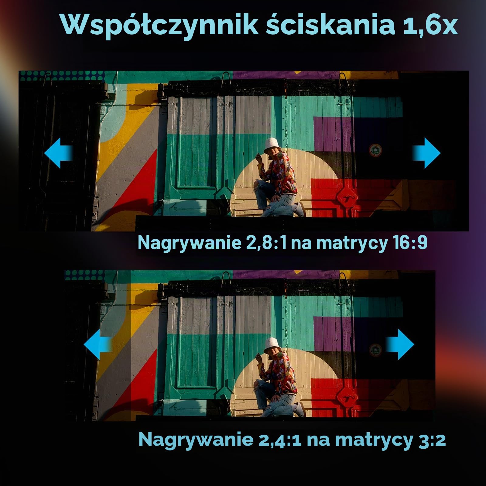 SIRUI 75 mm T2.9 1.6X anamorficzny pełnoklatkowy obiektyw Prime Lens Lenses (L-Mount)