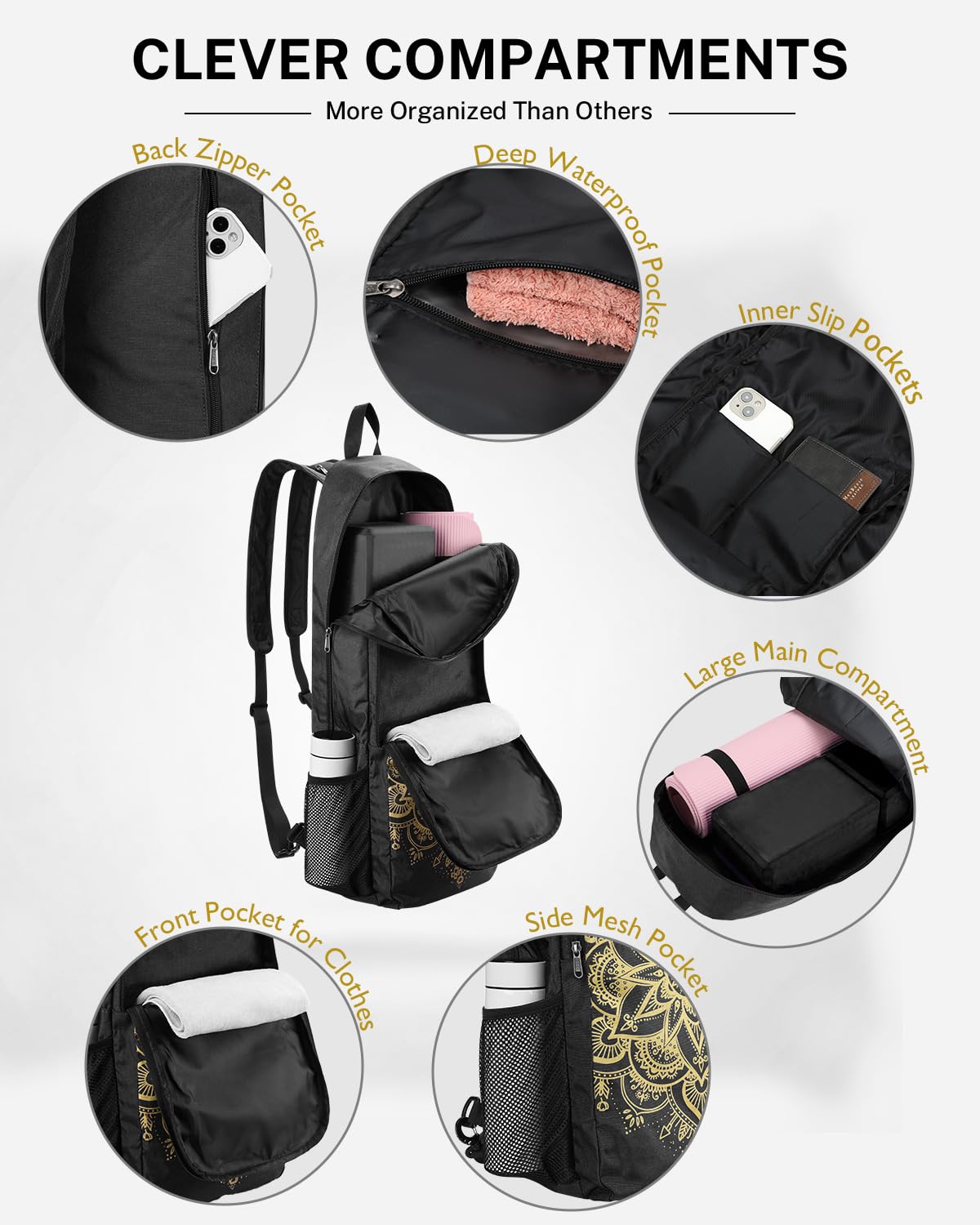 Gonex Sac de Yoga avec Portage 2 Façons, Sac à Dos Yoga Grande Capacité avec Compartiment Humide et Fermetures Éclair Métal, Sac à Dos Yoga pour Tapis de Yoga, Fitness et Voyage