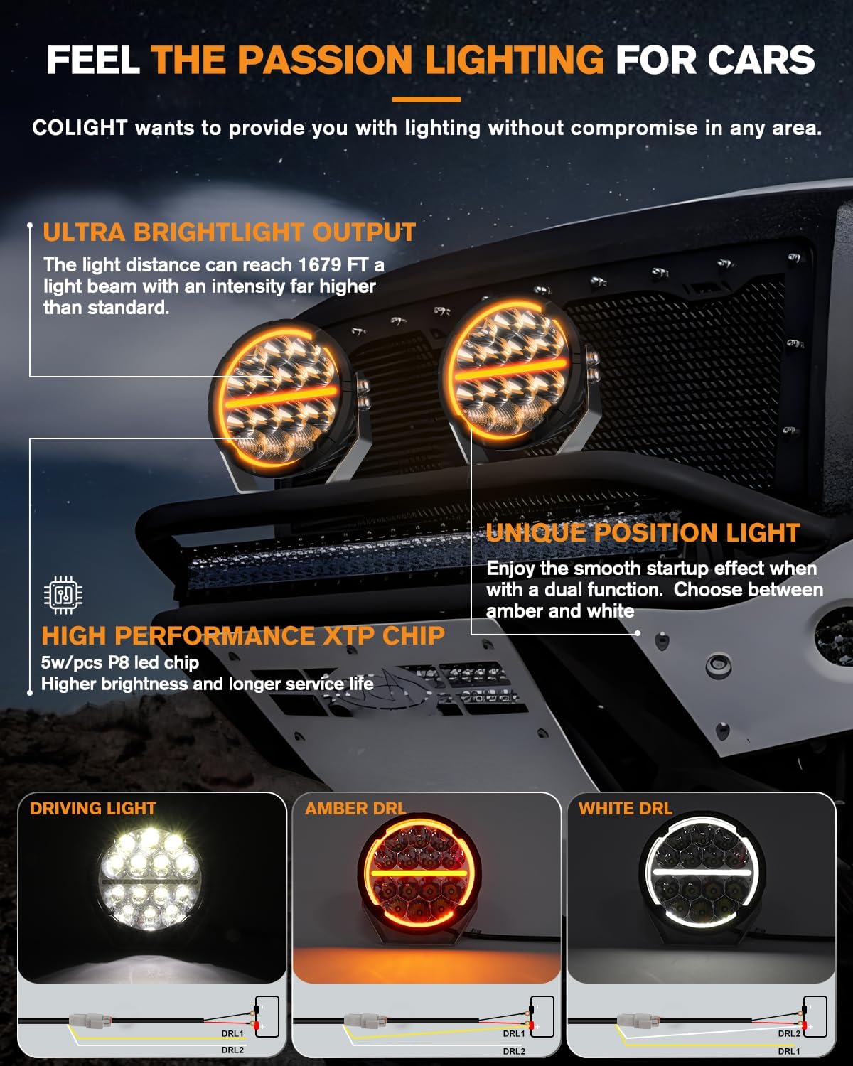 CO LIGHT 6.5 Inch Round LED Offroad Lights With DRL 160W 35000LM Driving Spot Flood Combo Beam Pod for Front Bumper 12V