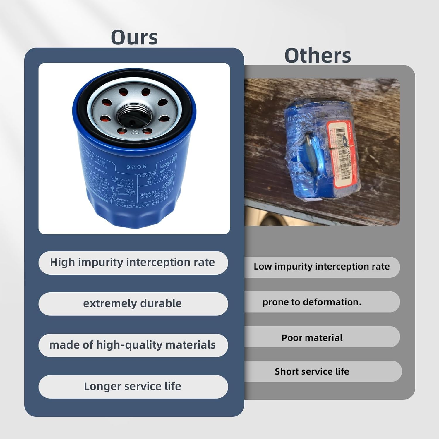Oil Filters 15400-PLM-A02 15400-PLM-A01 Compatible with Honda GX610 GX630 GX660 GX670 GX690 GXV340 GXV390 GXV610 GXV630 GXV660 GXV670 GXV690 Engines Replace 15400-PLM-A02PE 15400-P0H-305PE (4 PACK)