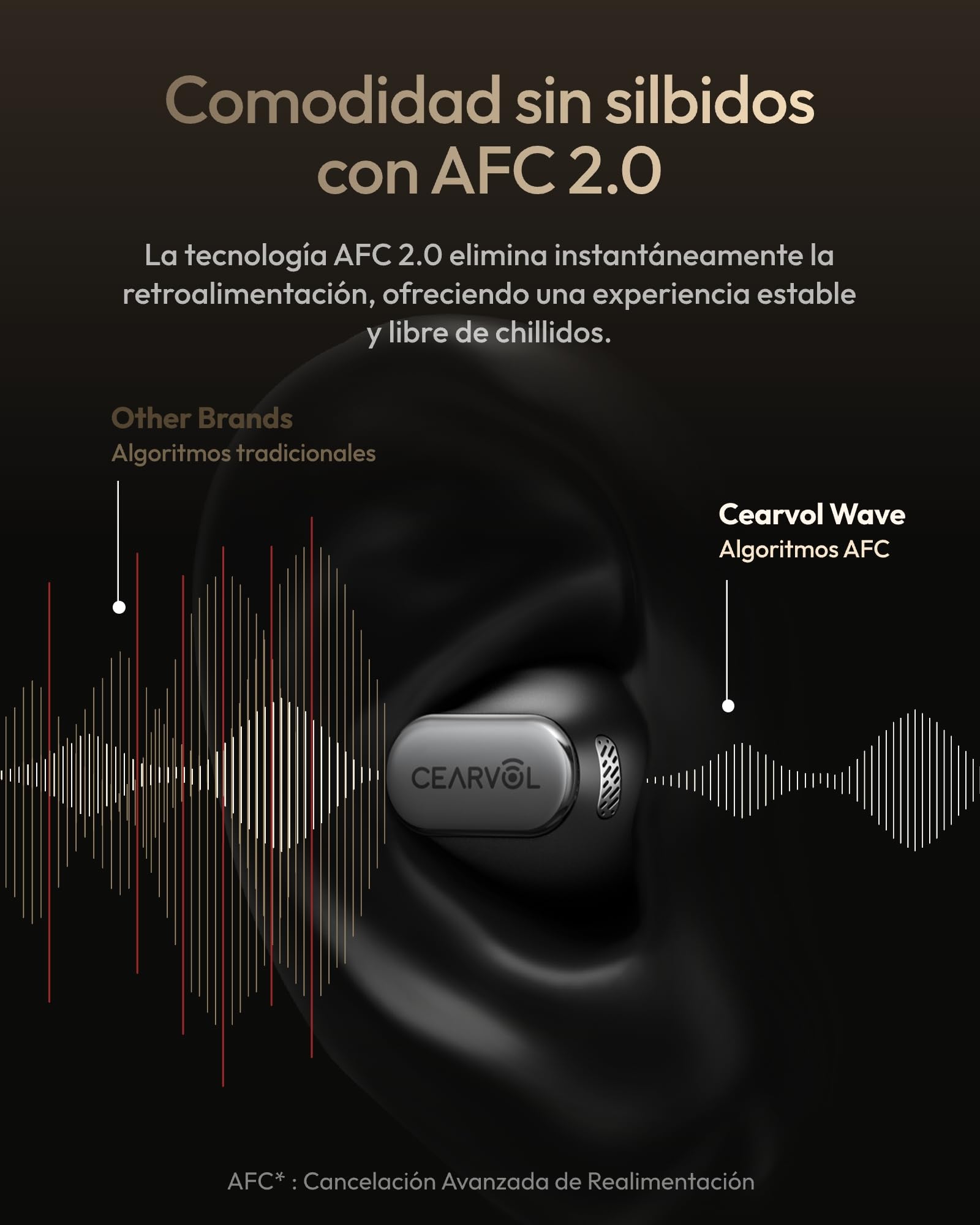 Wave Amplificador de Sonido, Estuche con Pantalla Táctil, NeuroFlow AI 2.0, Conexión Bluetooth Dual, Transmisor Directo para TV con Entrada AUX (Negro)