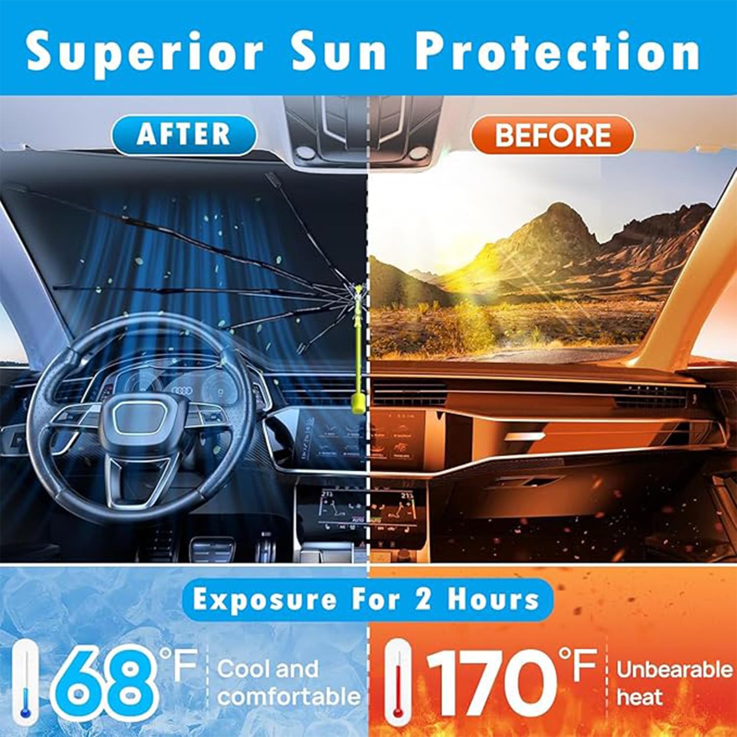 Pare Soleil Voiture Pare Brise Avant, 140x75cm Rotatif Parapluie Pare Soleil Voiture Protection UV, Pliable Parasols de Voiture pour la Plupart des Voitures, SUV (M)