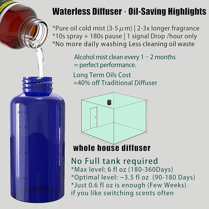 Difusor de Aromas Eléctrico Sin Agua LumeCove para Espacios Grandes, Negro miniatura 5