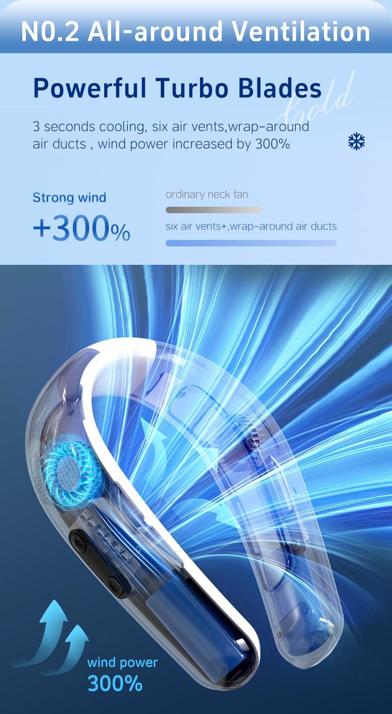 Multi functional rechargeable neck fan with double-sided cooling, portable silent hanging neck fan with cold compress 3 mode.