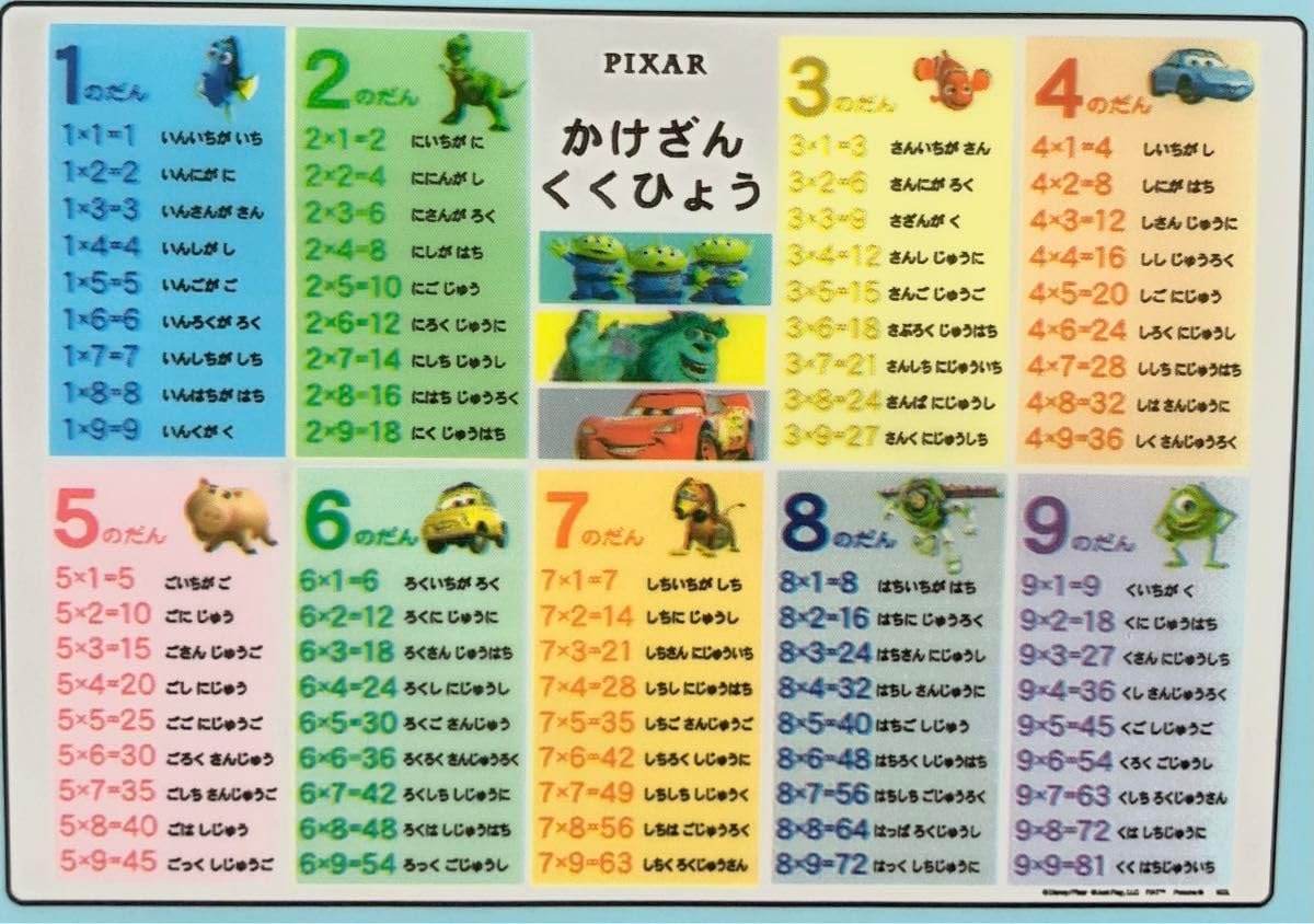 Amazon.co.jp: cおふろポスター 九九 くく かけ算 かけ算 ピクサー知育