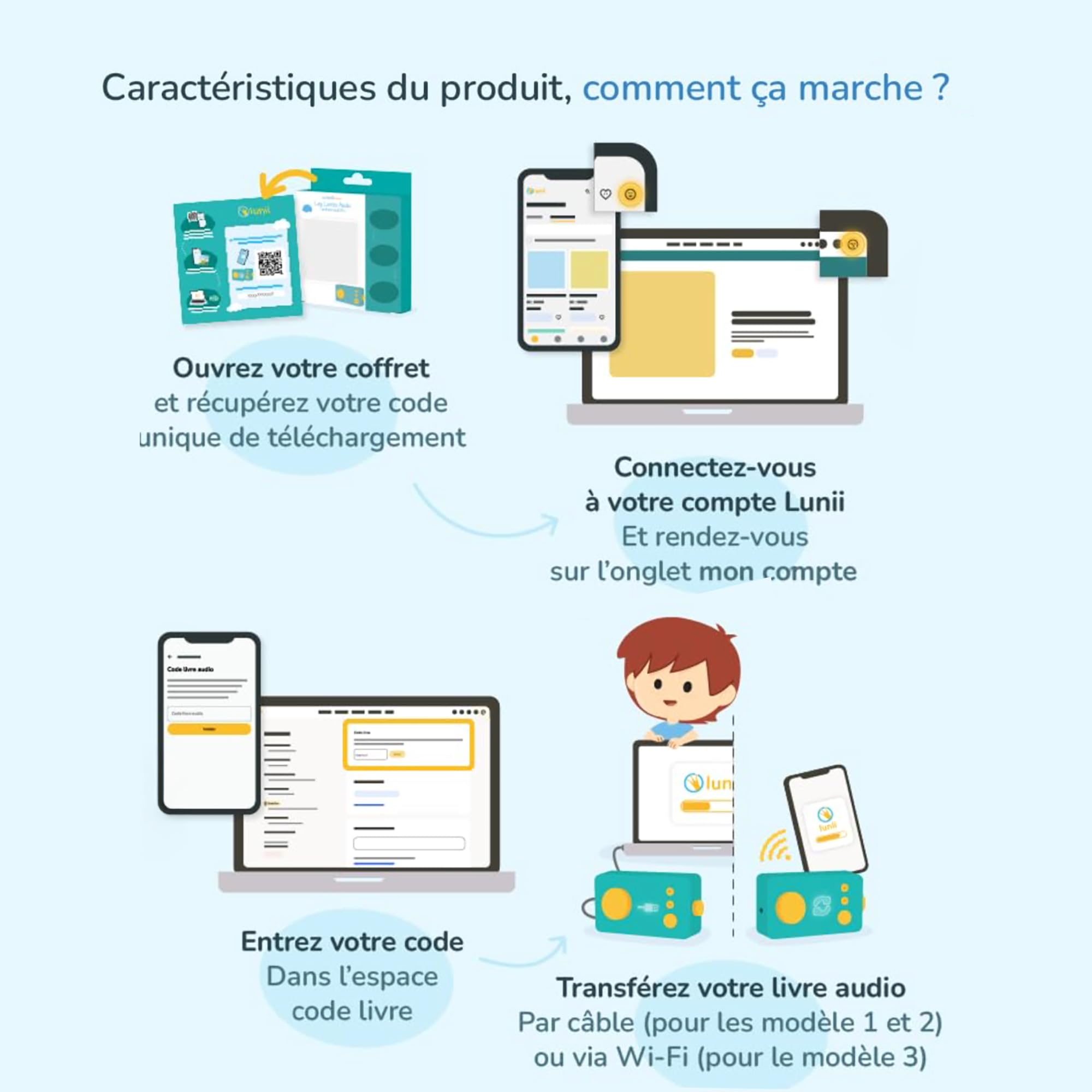 Lunii - 2 livres audio Disney interactifs - Défi vilain LUNII
