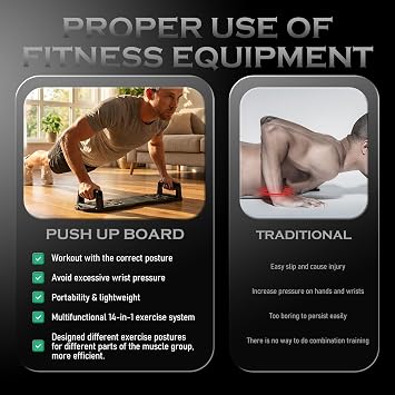 Push Up Board Fitness, Workout Home Gym Equipment, 20 in 1 Exercise Pushup Bar Handles for Floor, Strength Training Equipment for Men