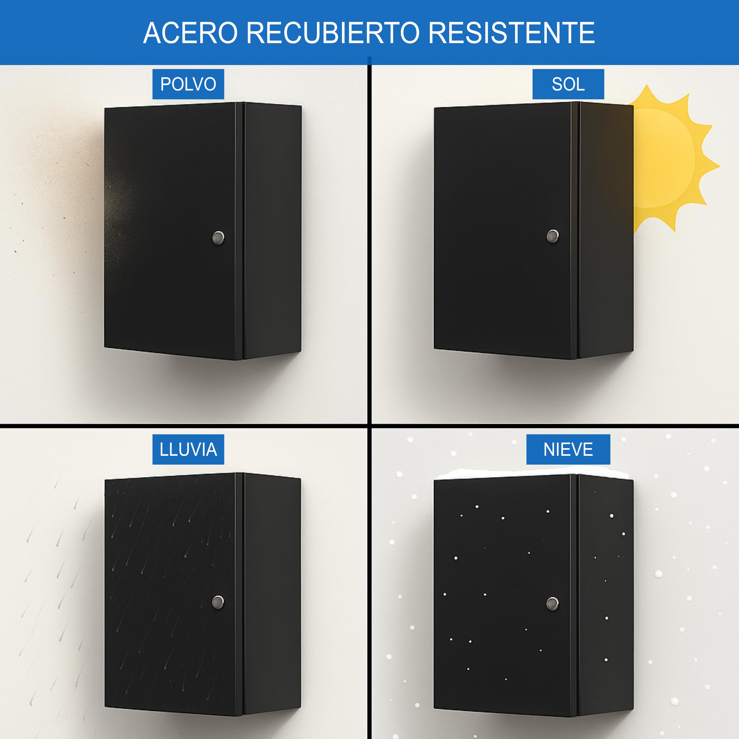 Armario de protección climática para Wallbox con soporte para cables - Caja de protección para Wallbox - Protección contra lluvia, nieve, polvo y UV para estación de carga EV - Armario de