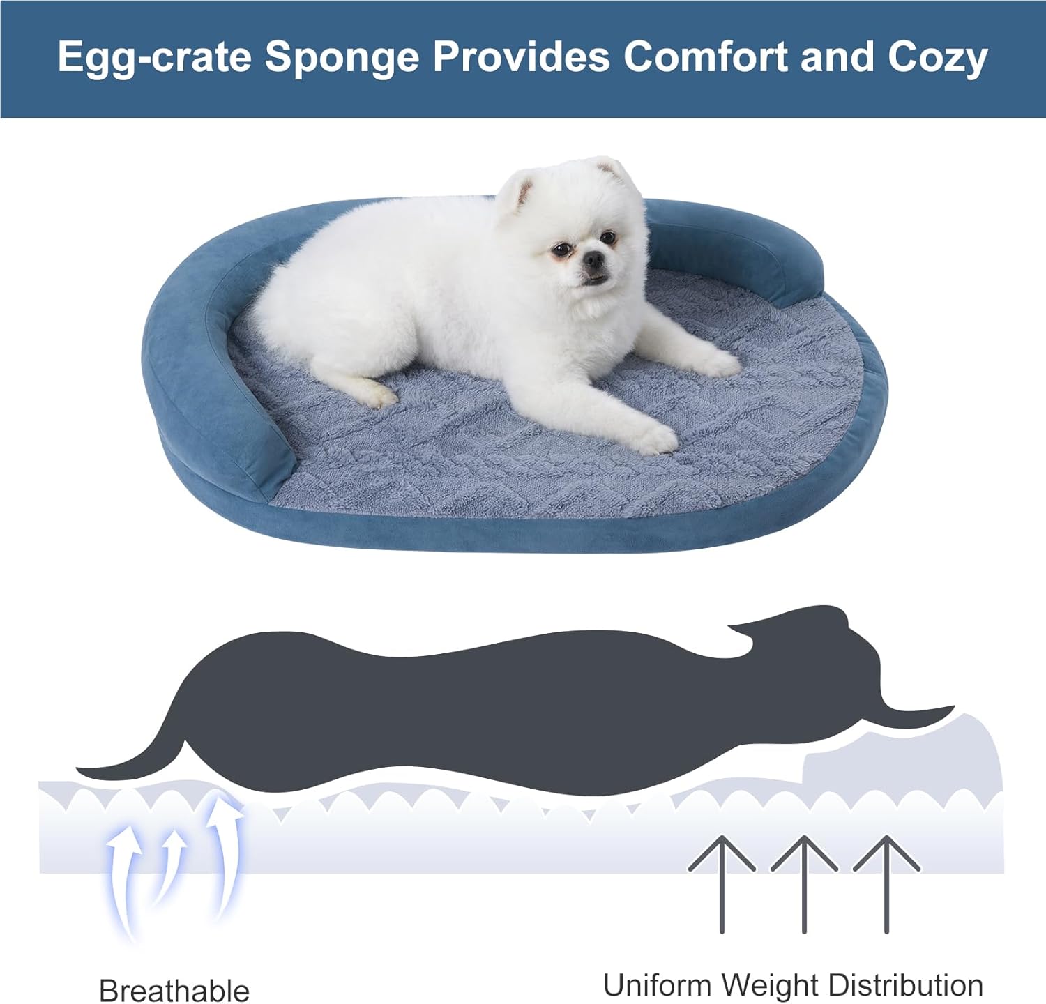 review Jiupety Dog Bed with Egg-Crate Foam, Waterproof Dog Bed with Half Oval Pillow, Easy to Enter and Exit, Excellent Cloth, High-gain Egg-Crate Sponge, Luxury, Waterproof, Soft and Comfy (Blue)