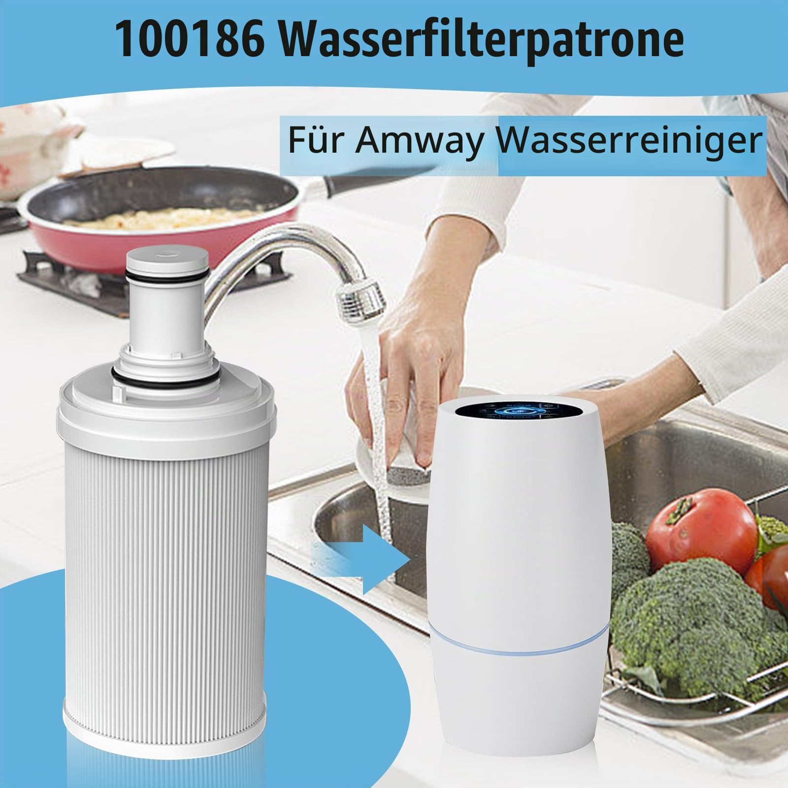 Wasserfilter Ersatz Kompatibel mit Amway Espring Wasser Vorfilter 100186 Hochpräzise Aktivkohle Filterkartusche, Wasserfilter Kartuschen, Verbesserte Wasserqualität