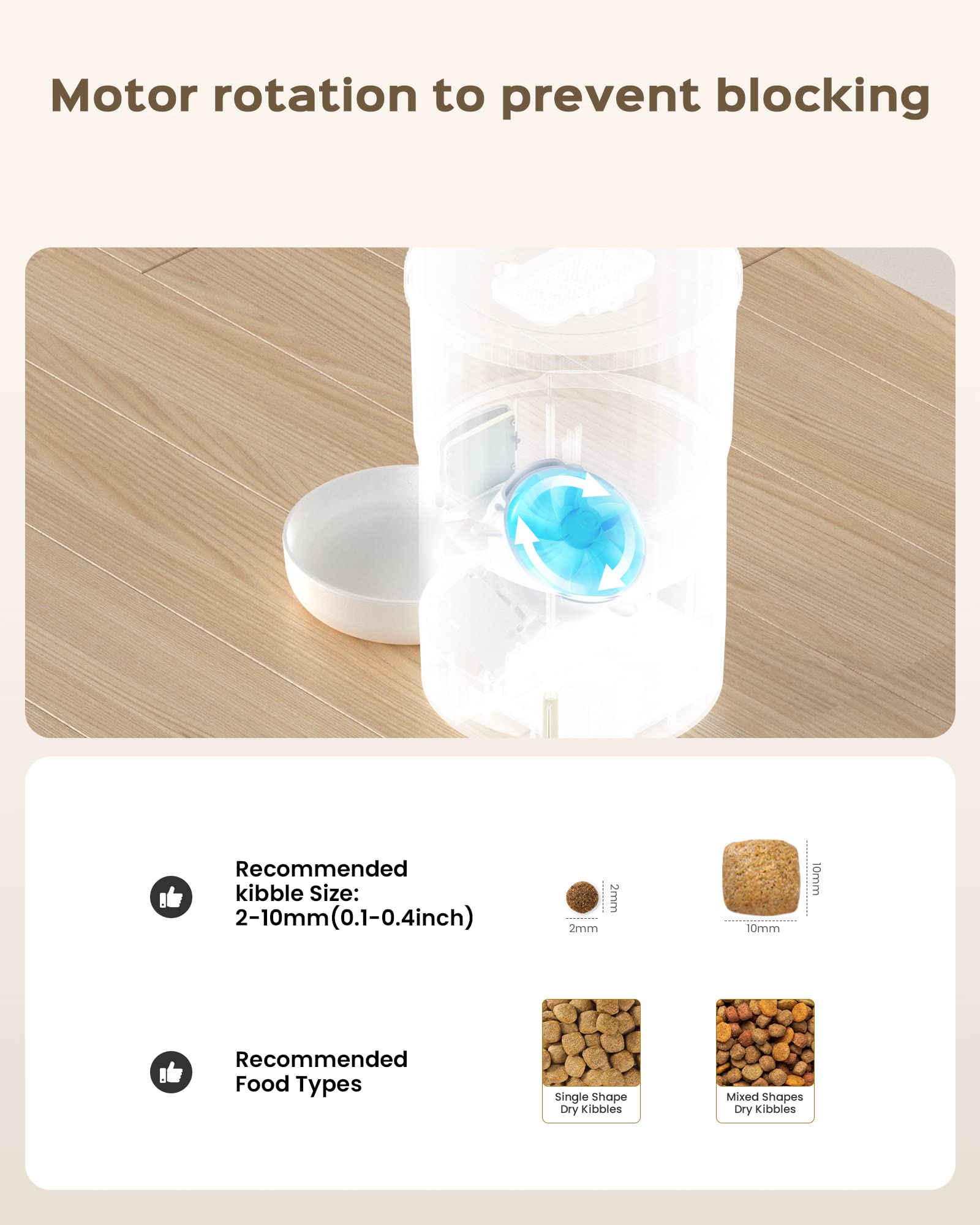 UIOOQ Distributore Automatico Cibo Gatti Cani WiFi, 4L Distributore di Crocchette per Animali Domestici con 10S Registrazione,Orari di Mangiatoia Personalizzati,Coperture di Chiusura Ruotabile