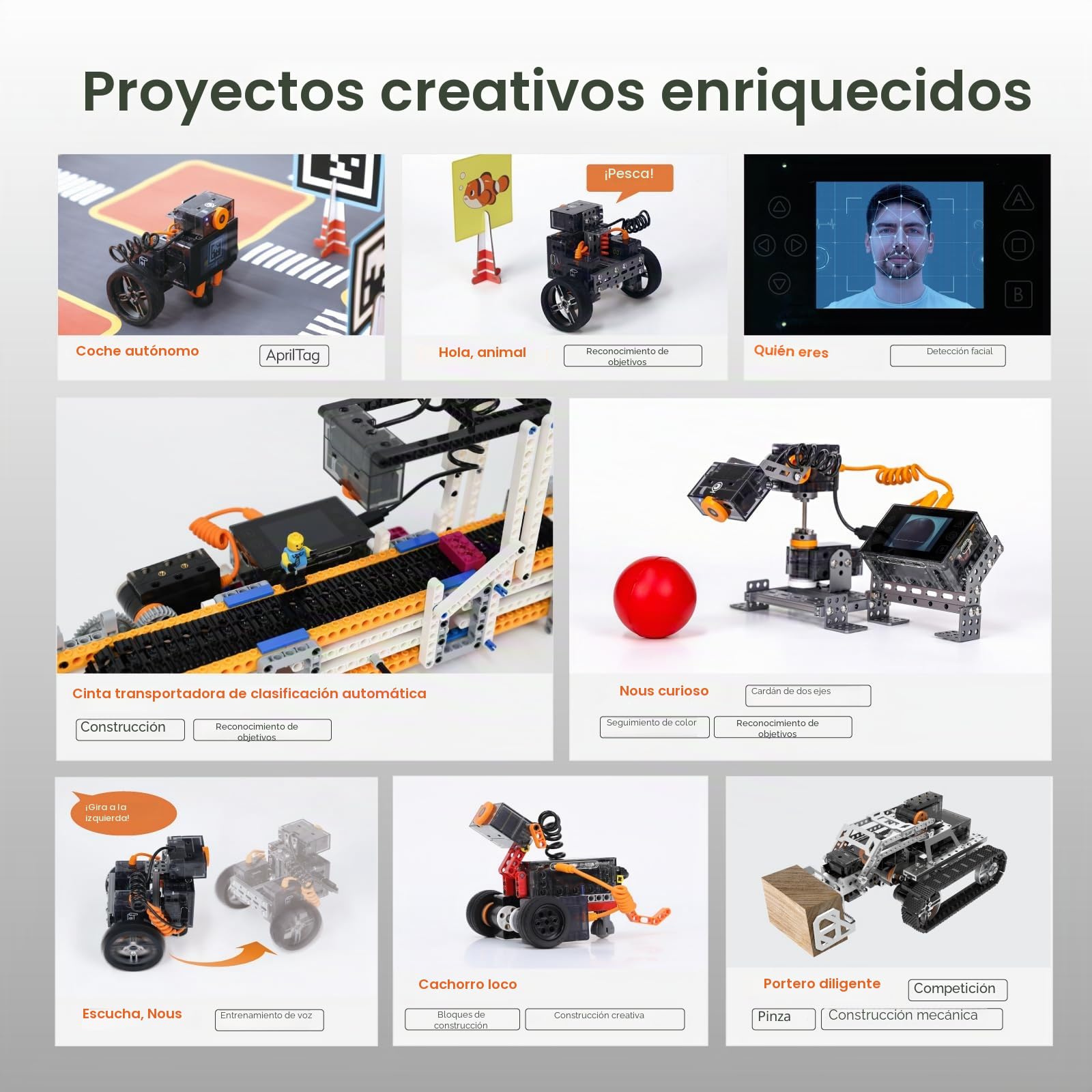 Robot Programable para Niños, MatataStudio Nous AI Juguete Robot compatible con Entrenamiento de AI Scratch Python Coche Robot Inteligente con Cámara STEM Juguete de Aprendizaje para Niños de 12+ años