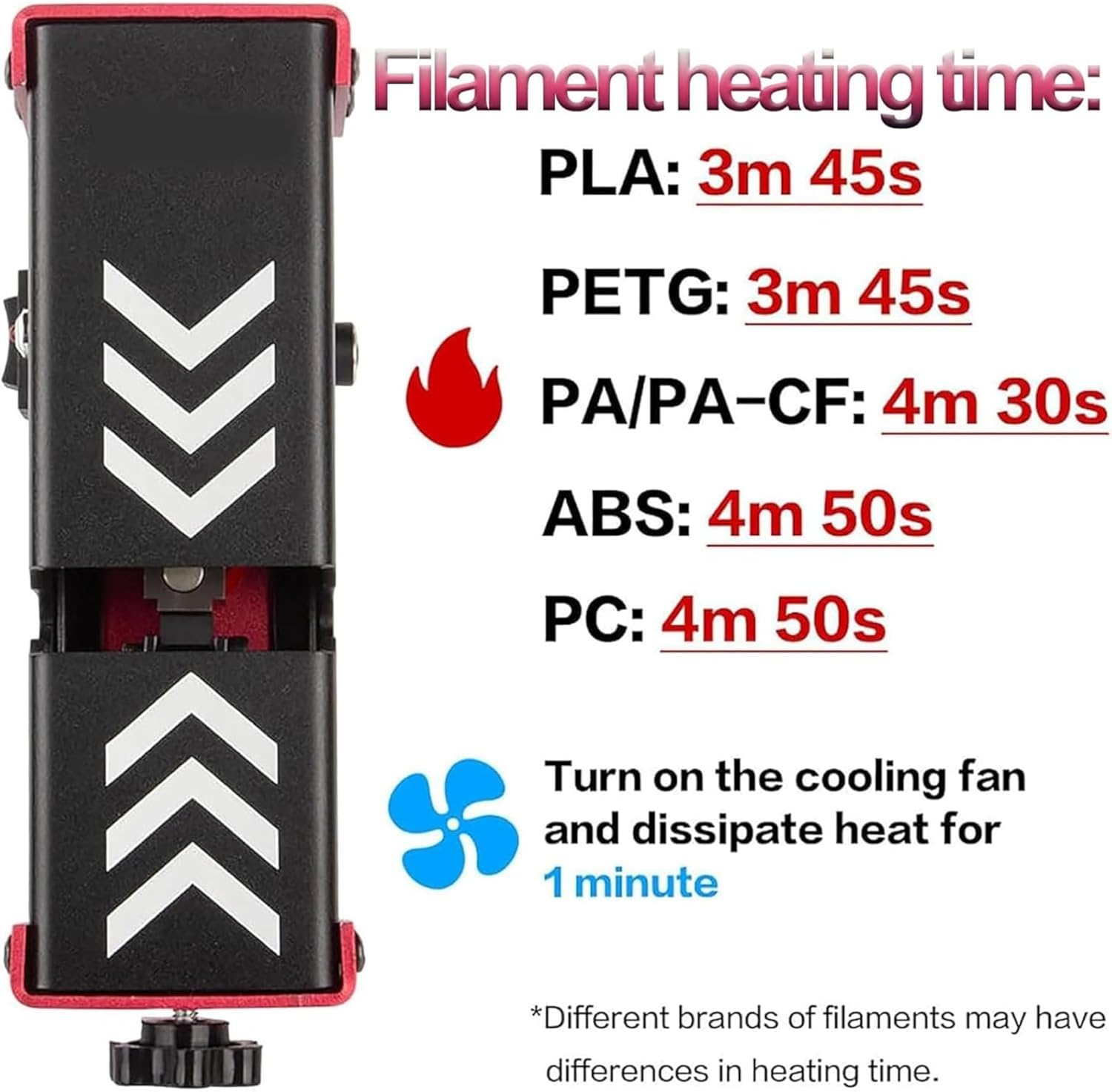 3D Printer Filament Welder, Filament Connector for 1.75mm Filament with 100pcs PTFE Sleeves, Fast Heating, Adjustable Clamp Tension, Filament Joiner for PLA ABS PETG TPU