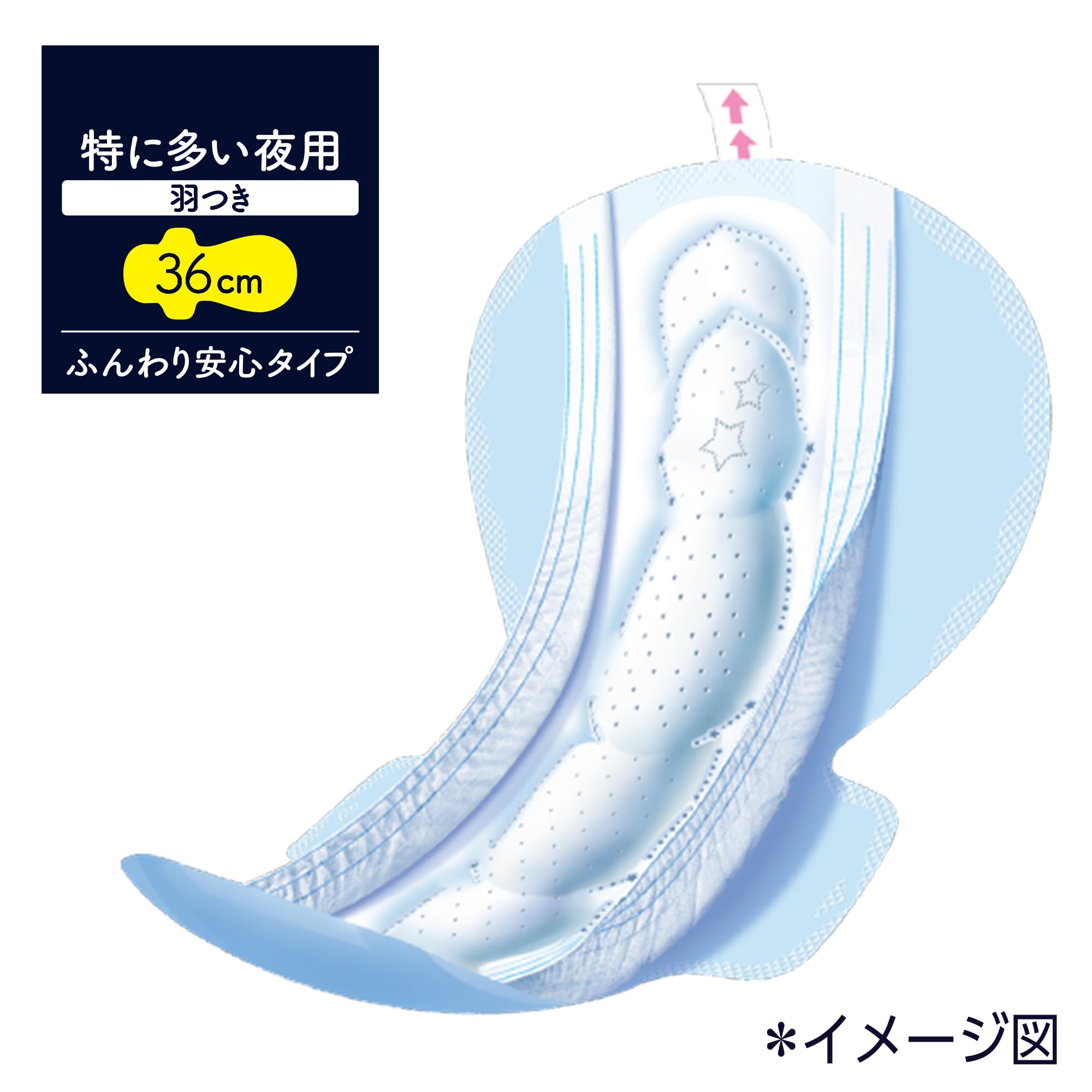 Amazon | 【まとめ買い】ソフィ 超熟睡ガード 特に多い夜用 羽つき 