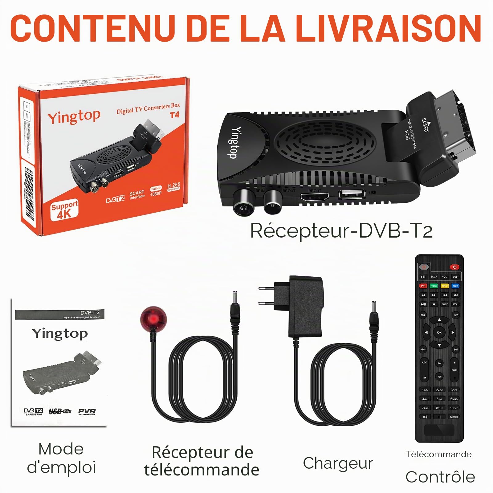 DVB-T2 H.265 Mini