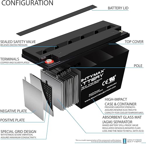Miniatura 3 de Mighty Max Battery Batería de repuesto SLA de 12V 150AH para batería recargable de ciclo profundo de 150ah