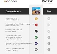 Vista 4 de D'Addario Cuerdas de Guitarra - Cuerdas de Guitarra Acústica de Bronce Fosforado - EJ16-3D - Espectro Tonal Rico y Completo - Para Guitarras de 6