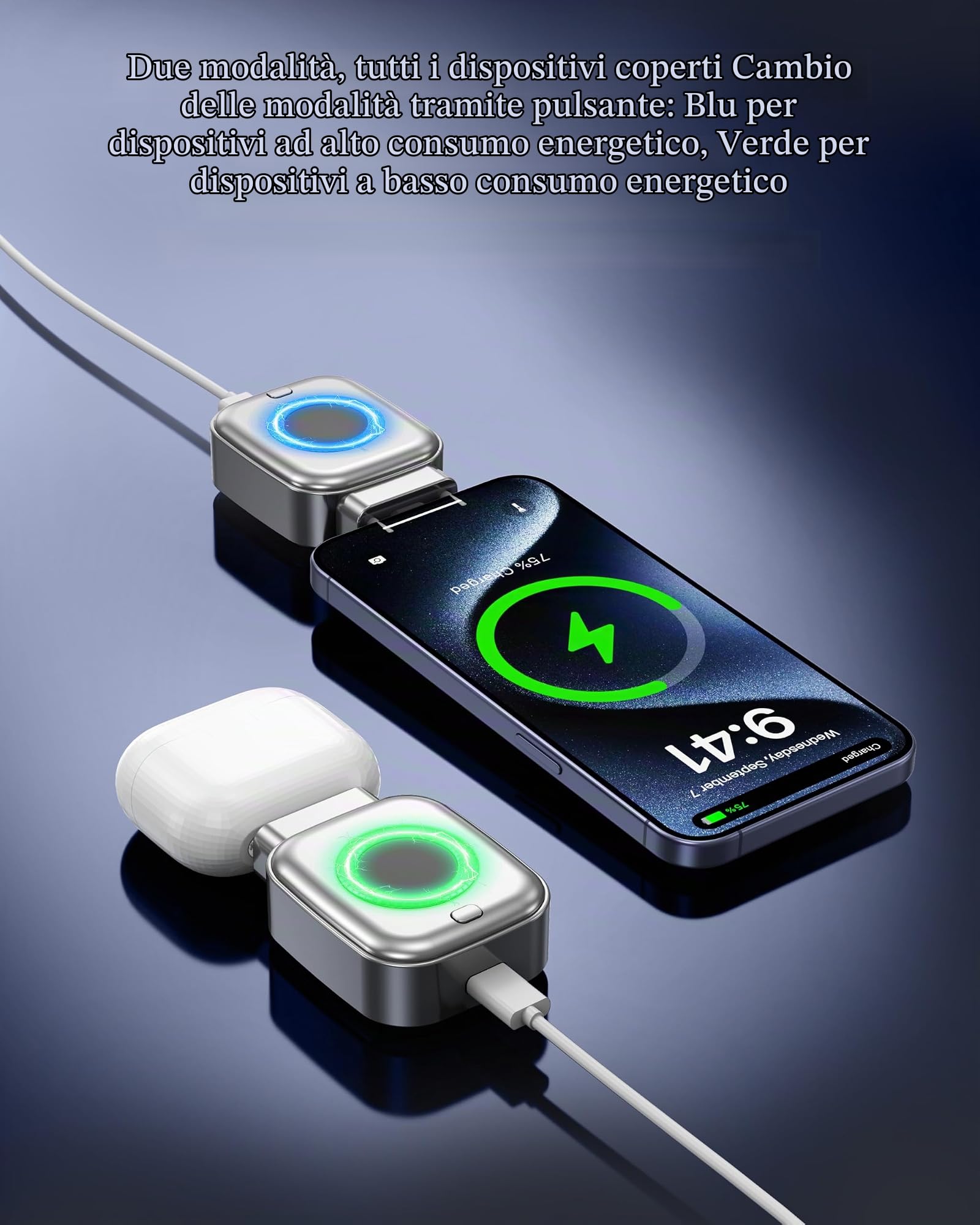 Adattatore di ricarica intelligente con arresto auto : supporta caricabatterie rapidi PD fino a 140 W con interruzione fisica,timer di spegnimento auto per telefoni,tablet e tutti i dispositivi Type-C