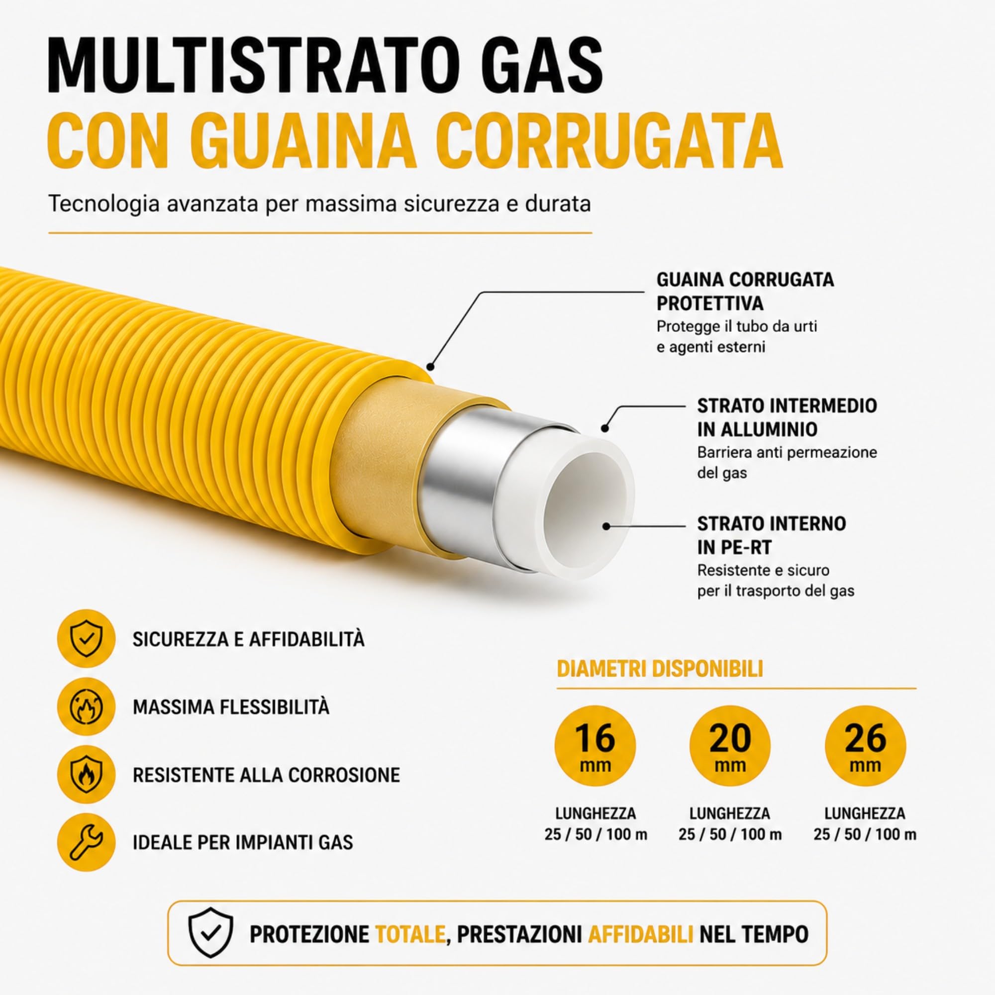 Tubo Multistrato Gas PE-Xb/AL/PE-Xb Certificato UNI/TS 11344, Rotolo 25m 50m 100m Ø16 Ø20 mm per Impianti Gas Metano GPL Interni, Alta Resistenza e Flessibilità (20mm, 25MT)