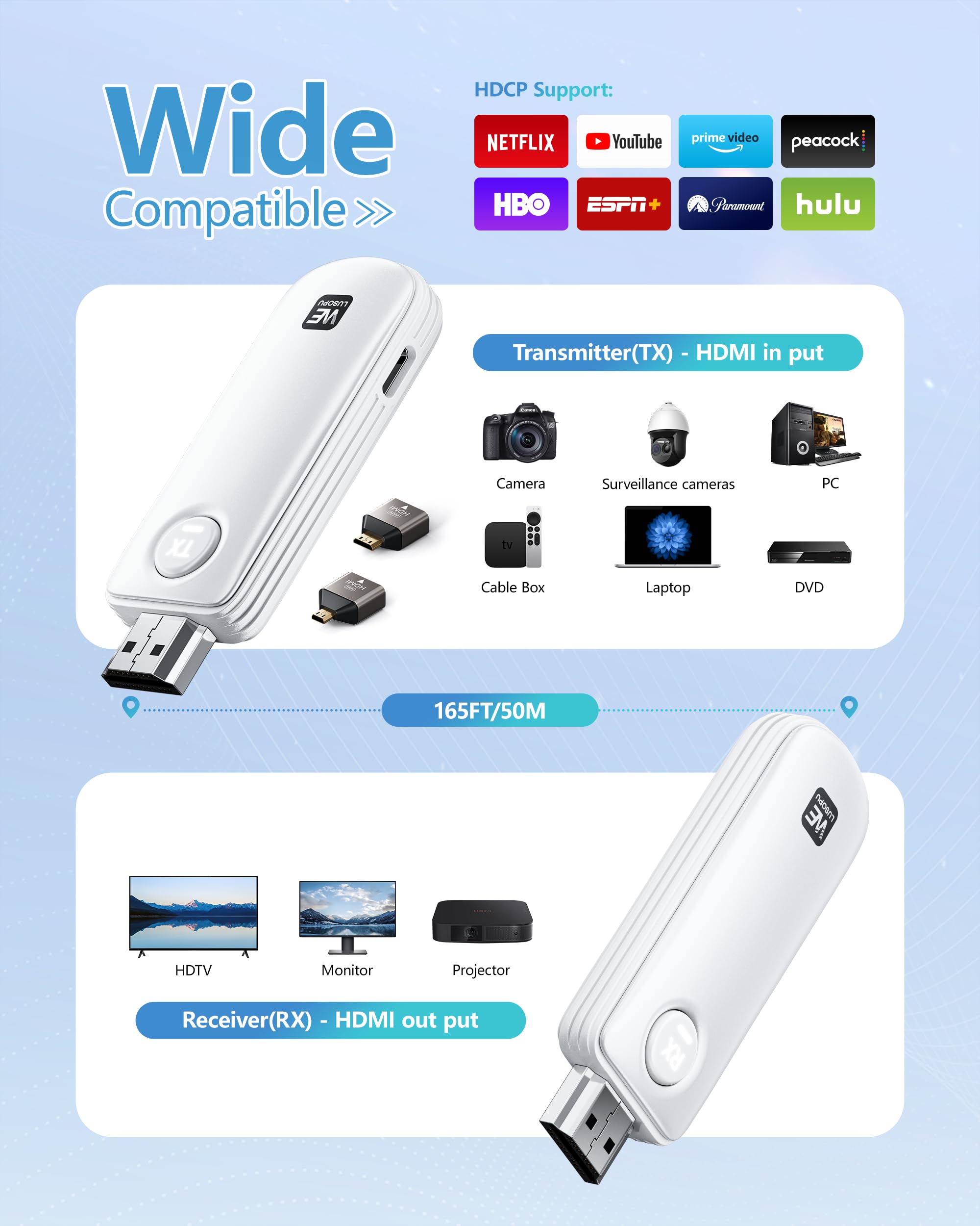 Trasmettitore wireless HDMI ricevitore decodifica 4K, Ultra Low Latency 5G, Wireless HDMI Display Extender 1080P per streaming video audio file da laptop/fotocamera/PC/Box a HDTV/proiettore/monitor