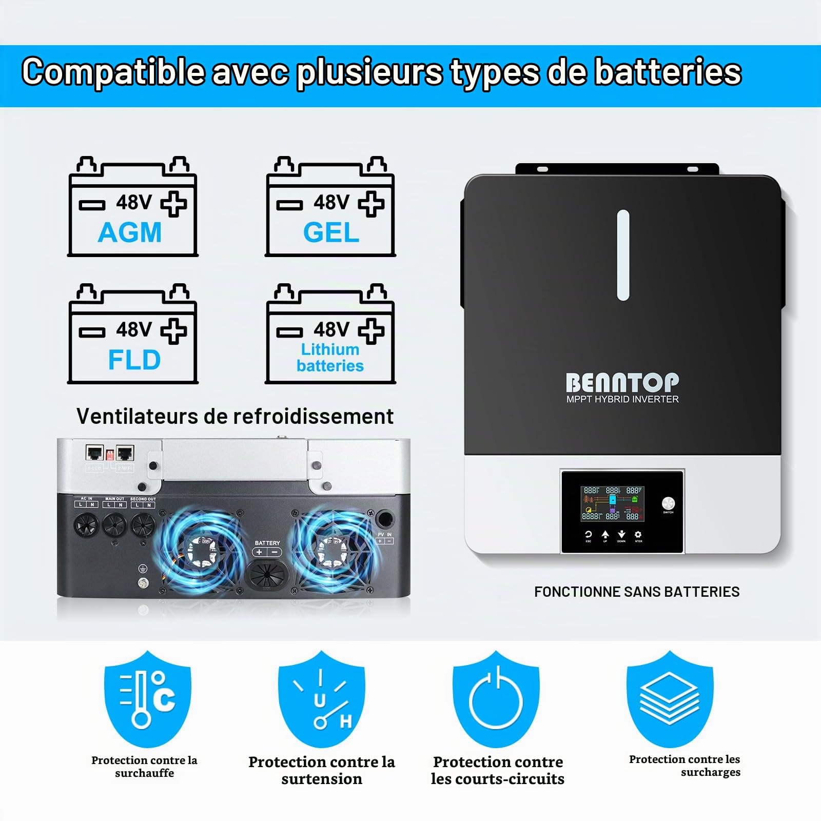 6200W Onduleur Solaire Hybride 48V 220/230V Pure Sine PV Max.500V avec 120A MPPT contrôleur de Charge Solaire Pure Sine Off-Grid Wave Inverter for Lead Acid and Lithium Batteries (6200EU48)