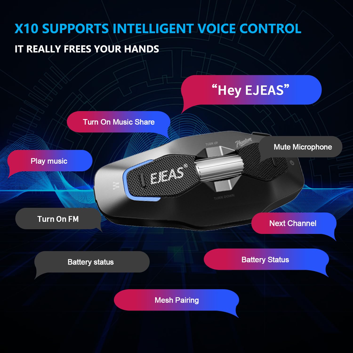 X10 Casco Moto Auricolare Bluetooth, 10 Riders Mesh 4.0 Motociclo Interfono, Sistemi di Comunicazione con Music Share, Doppia Riduzione del Rumore, Assistente Vocale, IP67, Nero