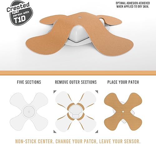 Miniatura 5 de Not Just A Patch X-Patch - Parches con sensor CGM (paquete de 20), resistentes al agua, Omnipod 5 parches adhesivos, duraderos para un estilo de