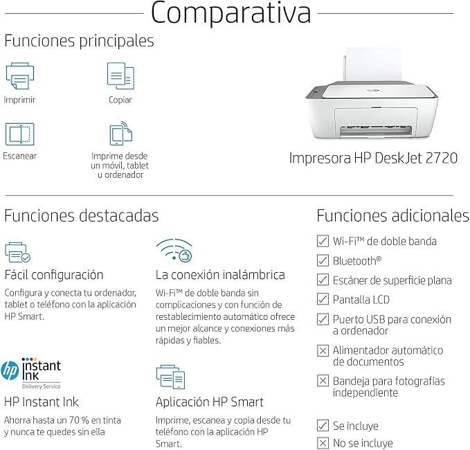 HP DeskJet 2720 3XV18B, Impresora Multifunción A4, Imprime, Escanea y  Copia, Wi-Fi, USB 2.0, HP Smart App, Incluye 2 Meses del Servicio Instant  Ink, Gris : Hp: Amazon.es: Informática