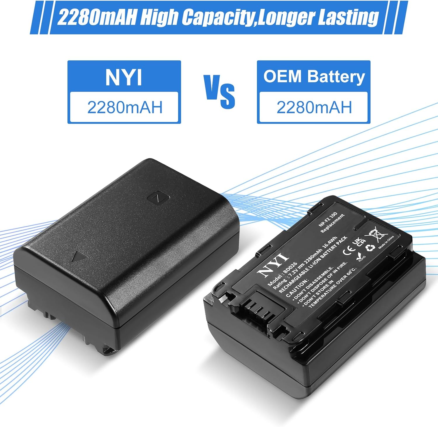 NYI A7iii Battery NP-FZ100 Replacement Batteries and Charger for Sony A7 IV, Sony Alpha A7 III, A7R III, A7R IV, A9, A6600, 9S Cameras