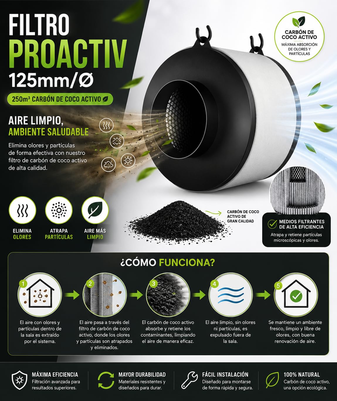 Kit de extracción Garden Pro. Motor eficiente de bajo Nivel sonoro con Filtro eficaz. Compuesto por TT125ø 250m3/h + Proactiv 125ø 280m3/h + Poleas 2 und Lightanger 5kg