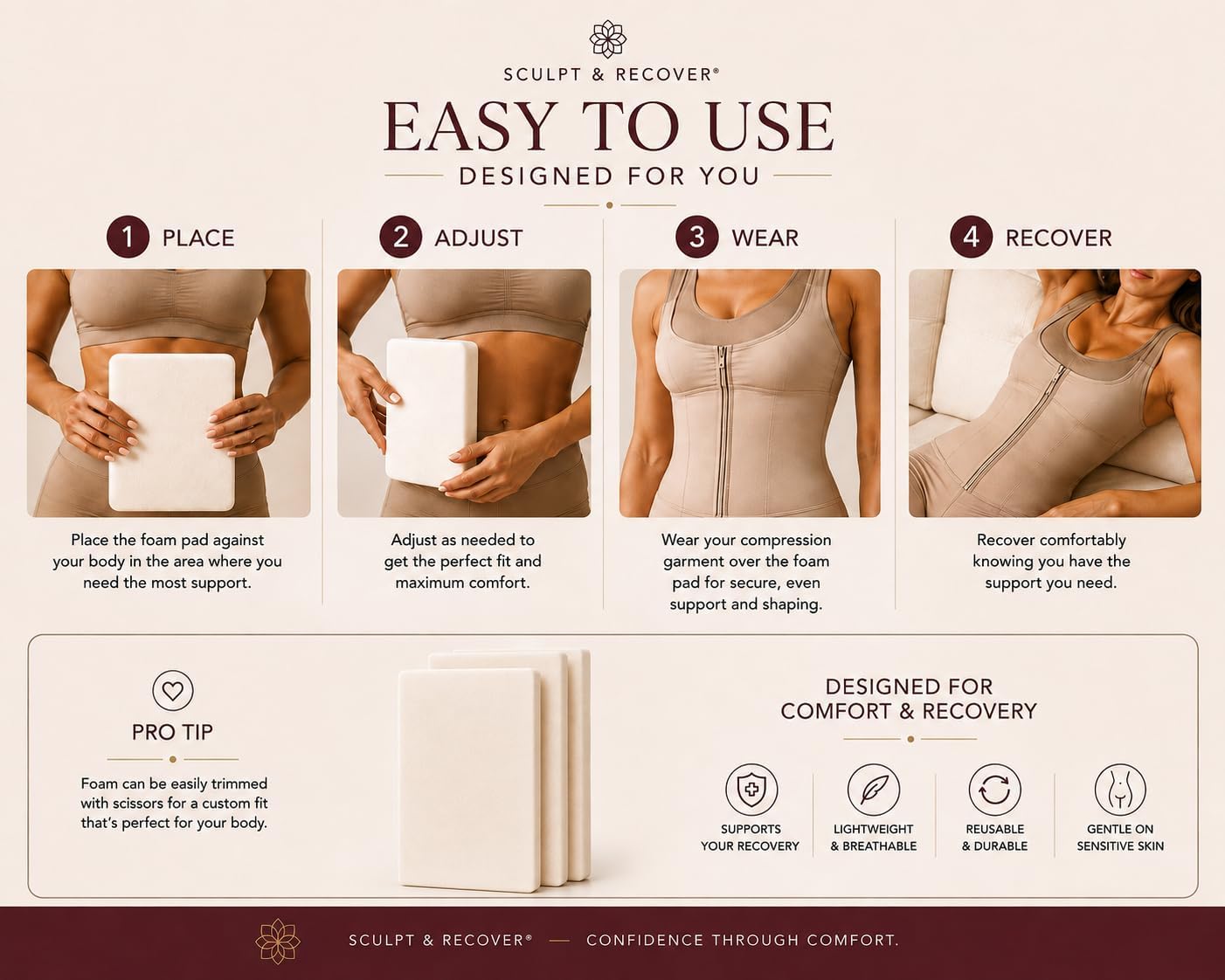 Sculpt & Recover Body Foam Pads,High-Density Cut-to-fit- Compression Foam for Body Support Post Op. (4)