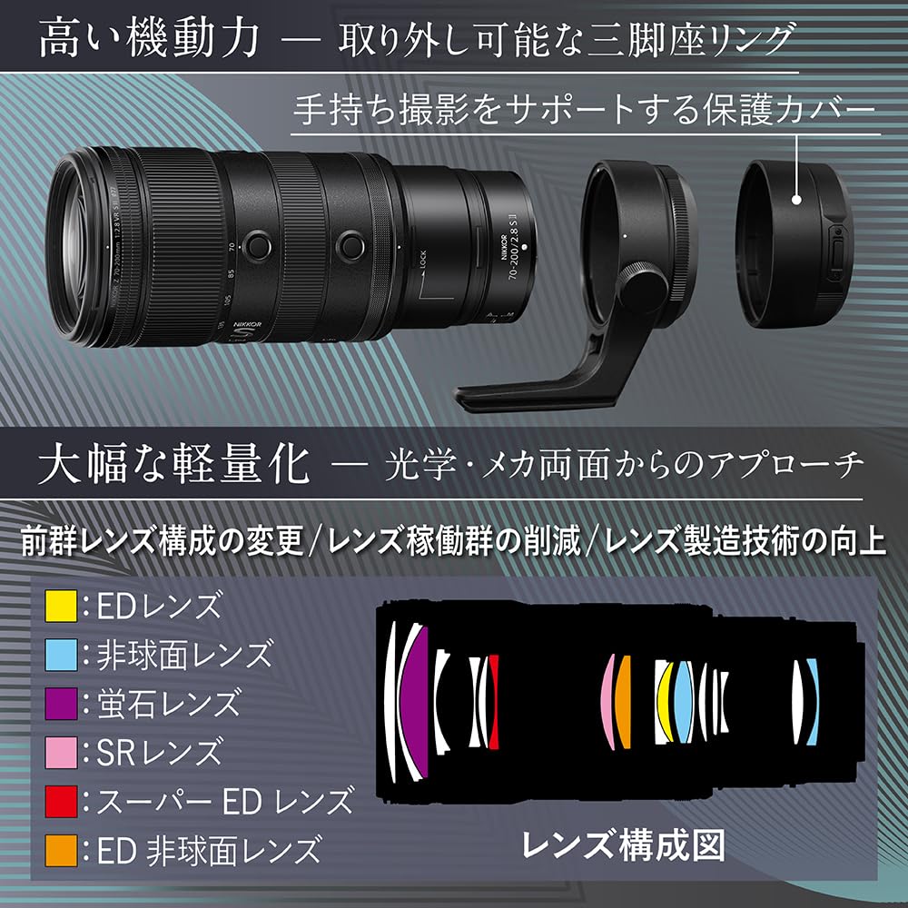 Nikon NIKKOR Z 70‑200mm f/2.8 VR S II (professionelles S-Line Zoomobjektiv) für den Photo- und Video-Einsatz