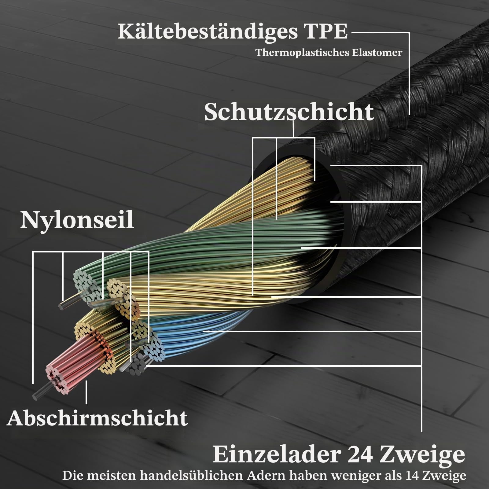 GEEKRIA Boom-Mikrofon-Kopfhörerkabel, kompatibel mit Bose QC Ultra II/SE/45, 700, 2,5-mm-Klinke, Nylon-Geflechts-Ersatzkabel mit Boom-Mikrofon für Gaming & Meetings (5,6 ft)