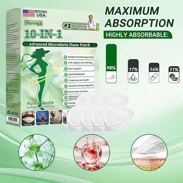 28pcs Moringa Cerotti Dimagranti 10 IN 1, Berberina Cerotti Dimagranti con Microaghi, Ingredienti Naturali, Bruciano Rapidamente i Grassi, Stimolano il Metabolismo, per Uomini e Donne - 3