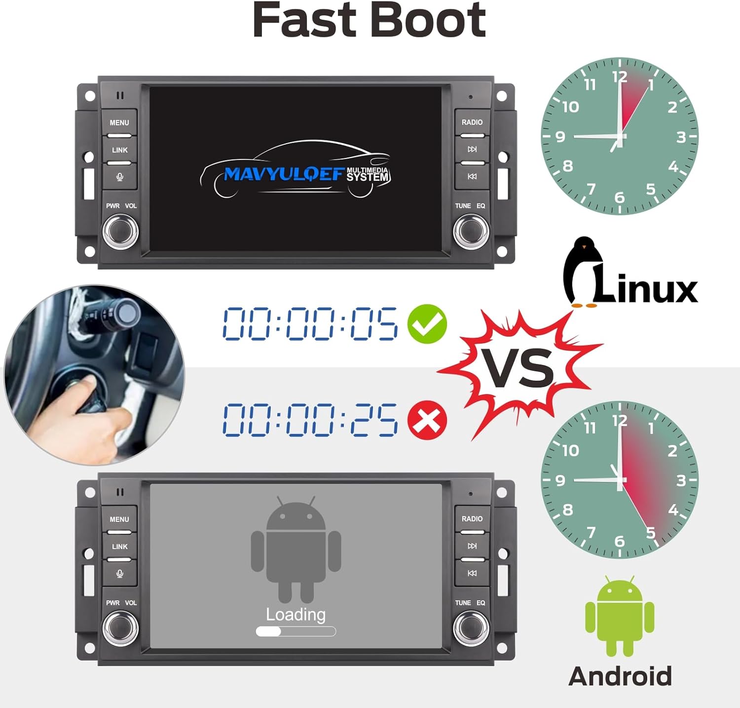 Fast Boot Linux Car Stereo Compatible with Jeep Wrangler Radio 2007-2018 Chrysler Dodge Ram 1500 | Bluetooth/Wireless CarPlay/Android Auto/FM/AM/RDS/USB | 180W DSP |