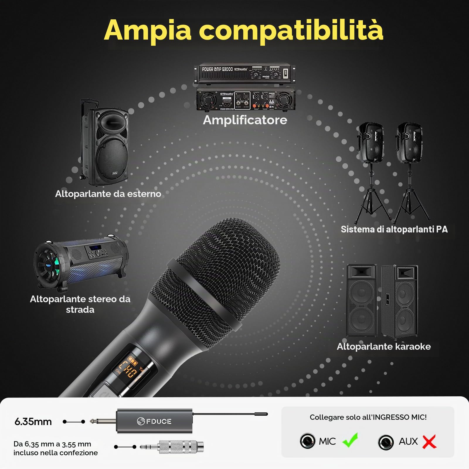 FDUCE Microfono Wireless, Microfono Karaoke, Doppio Sistema Dinamico Palmare UHF con Ricevitore Ricaricabile per Feste, Chiesa, Riunioni, Matrimoni, 200ft (Grigio e Oro)