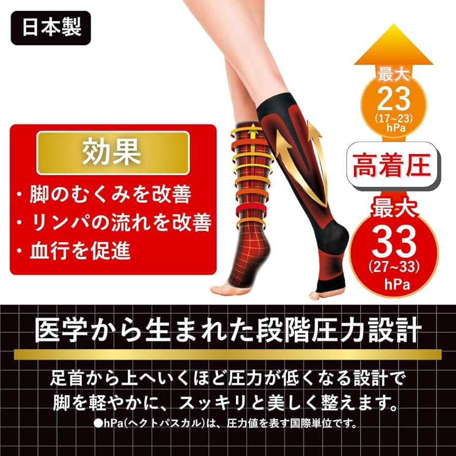 【新品未開封】メディカルスリムソックス ベージュ ブラック S-M 2枚セット ヨドバシ.com - スリムウォーク SLIMWALK スリムウォーク メディカル