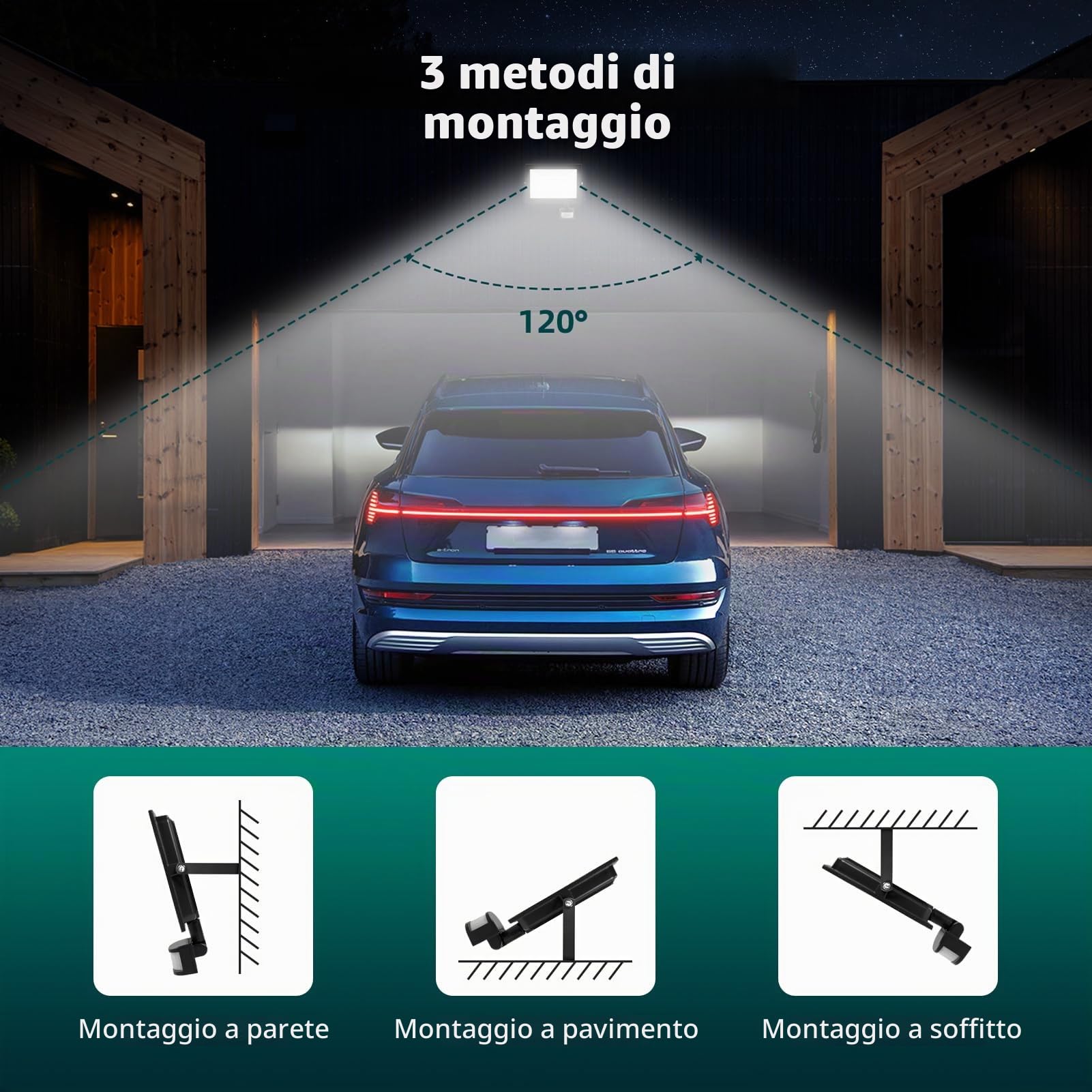 Viugreum 2 Packs 100W Faretto LED per Esterno con Sensore di Movimento 10000LM Bianco Freddo Faro LED Esterno IP65 Impermeabile LED Spotlight con Telecomando e Timer per Giardino Garage