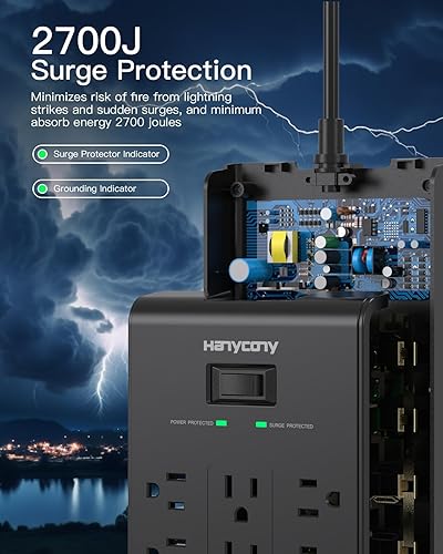 Miniatura 3 de HANYCONY - Regleta protectora de sobretensiones, cable de extensión resistente de 5 pies de enchufe plano con 16 tomas, 4 puertos USB (2 USB C),