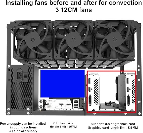 Open Air Mining Rig Stackable Computer Frame Case, Heavy-Duty Rack Stand with Strong Alloy Structure and Enhanced Heat Dissipation | Ideal for Crypto Currency Coin Farm Office Desk Use